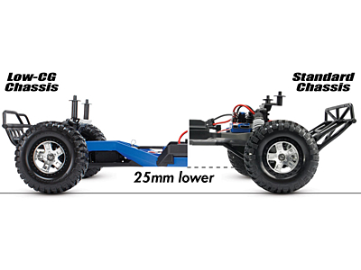 Traxxas Low CG E-Chassis Conversion Kit 
