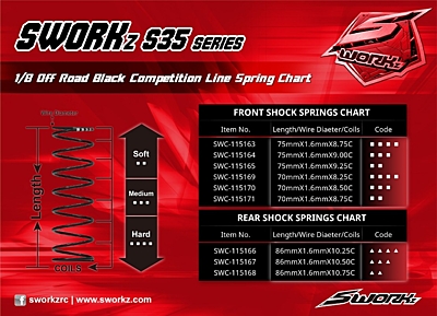 SWORKz 1/8 Series Black Competition Front Shock Spring 75x1.6x8.75mm M4-Dot (2pcs)