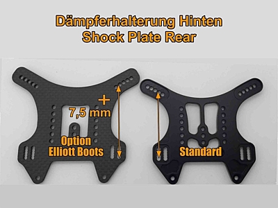 SWORKZ Shock Conversion Kit (Elliott Boots Edition)