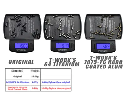 T-Work's 7075-T6 Hard Coated Alum. 4.8x6mm Ball End for Yokomo BD8/9/10/11/12/MS1.0 (2pcs)